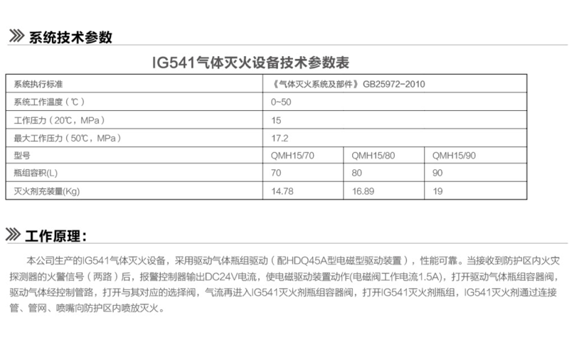 IG541混合氣體滅火設(shè)備系統(tǒng)技術(shù)參數(shù)，以及IG541氣體滅火設(shè)備工作原理